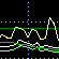 Benutzerbild von maloxp